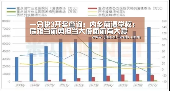 一分快3开奖查询:内乡菊潭学校:危难当前勇担当大疫面前有大爱(图1) 一分快3开奖查询