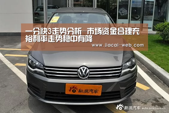 一分快3走势分析-市场资金合理充裕利率走势稳中有降(图1) 一分快3走势分析