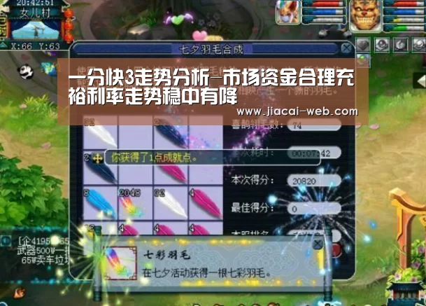 一分快3走势分析-市场资金合理充裕利率走势稳中有降(图2) 一分快3开奖查询